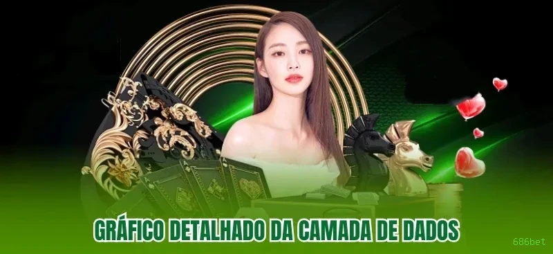 Saque PIX 686bet